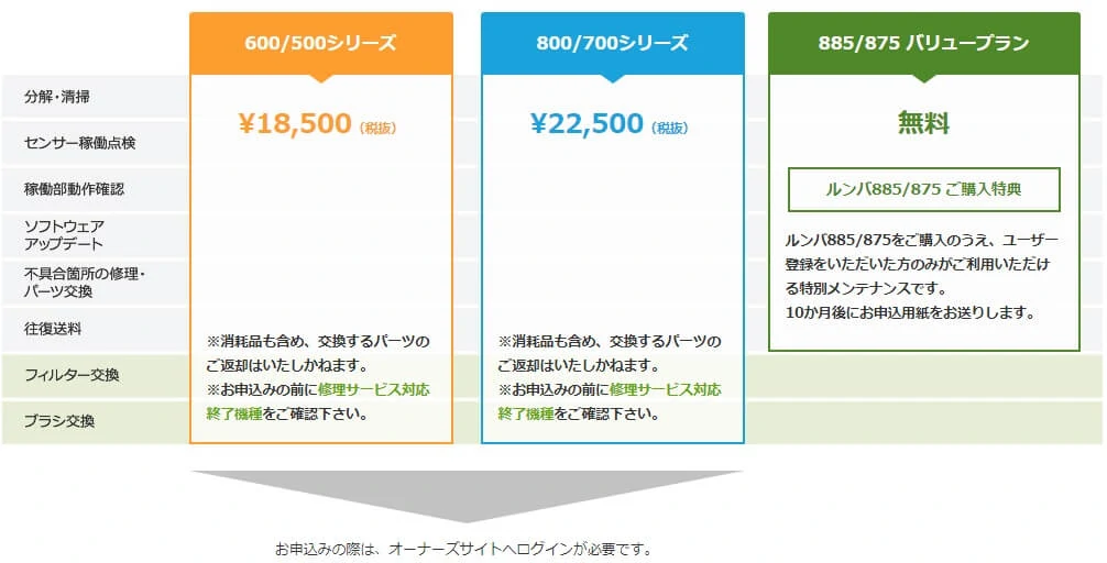 知らないと損する保証の話！ルンバの修理サービスは国内正規品のみ！