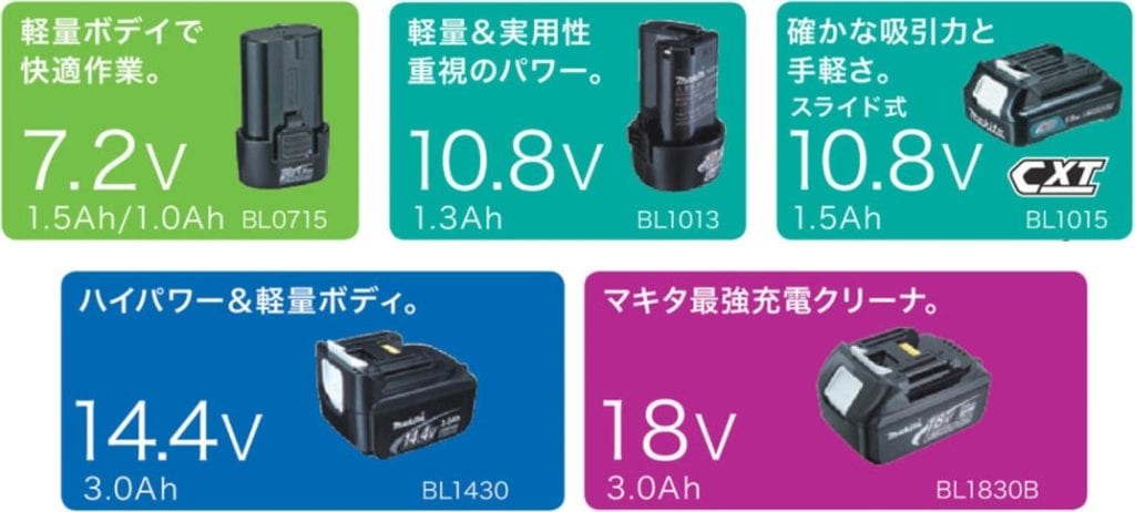 21最新 マキタコードレス掃除機おすすめ3選と選び方 性能比較表